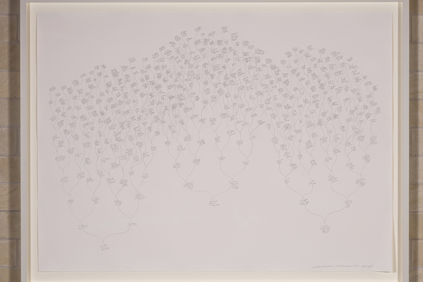 Beth Campbell’s Spontaneous futures, Possible past.