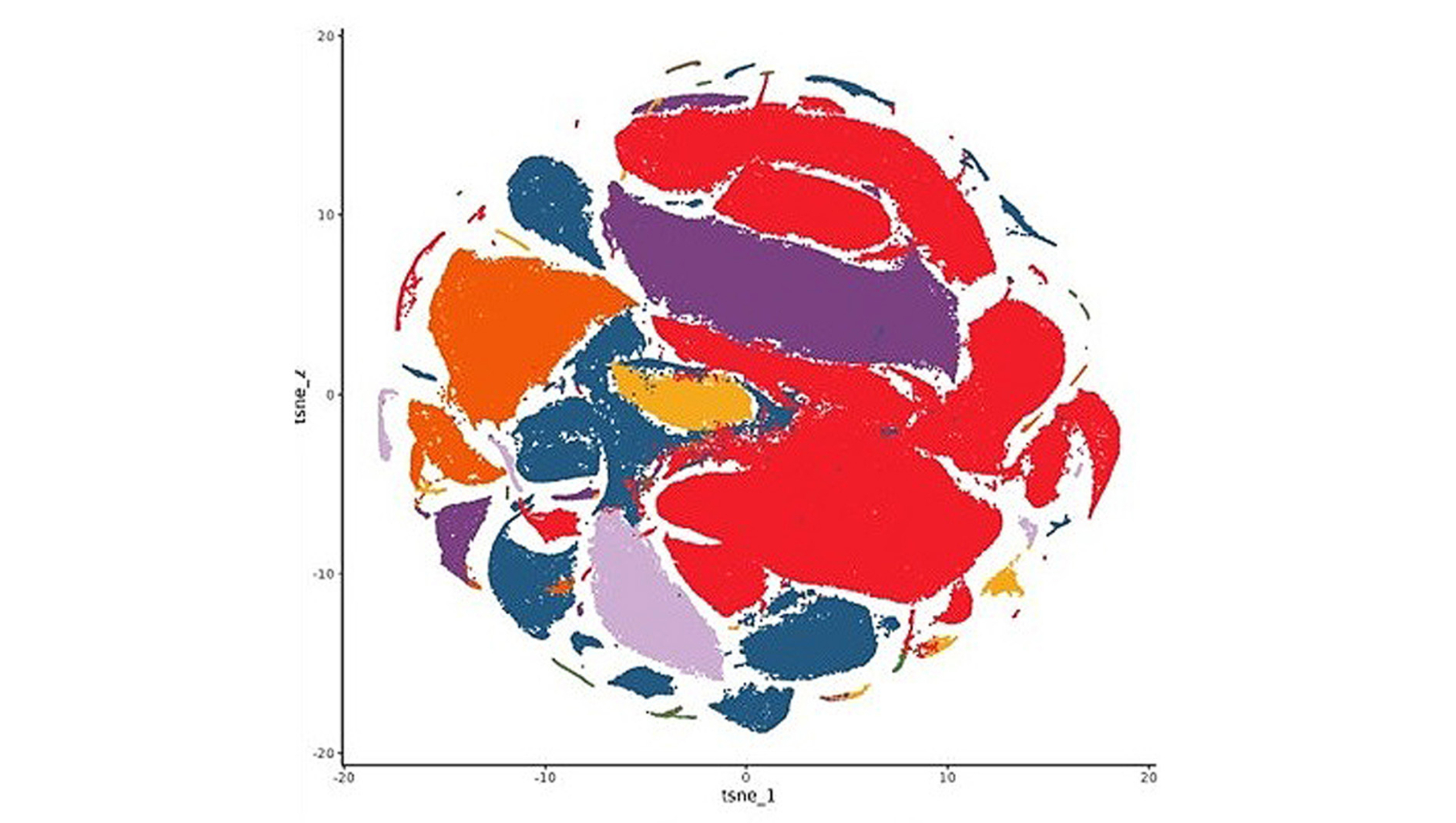 Image shows a color-coded brain illustration depicting molecular changes associated with PTSD and depression.